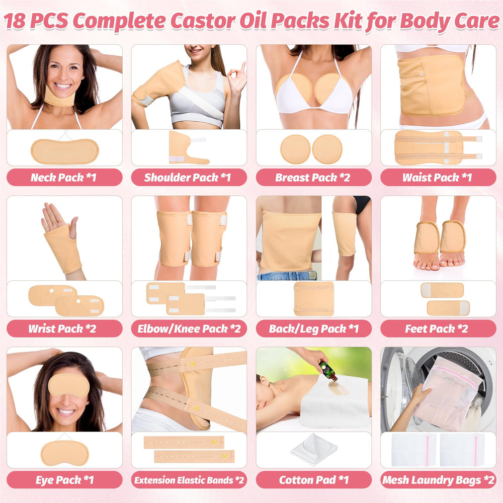 Castor oil packs for chest and breasts