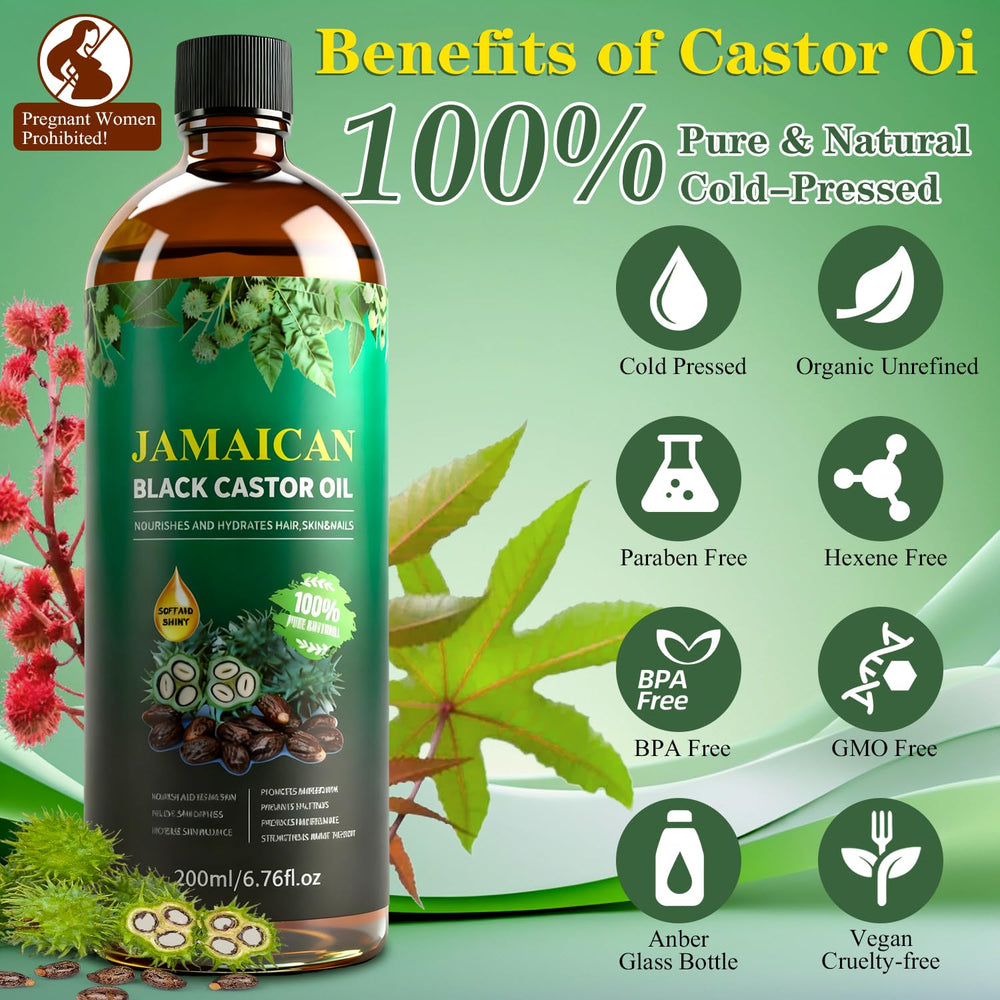 castor oil pack wrap showing coverage on various body areas