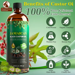 castor oil pack wrap showing coverage on various body areas