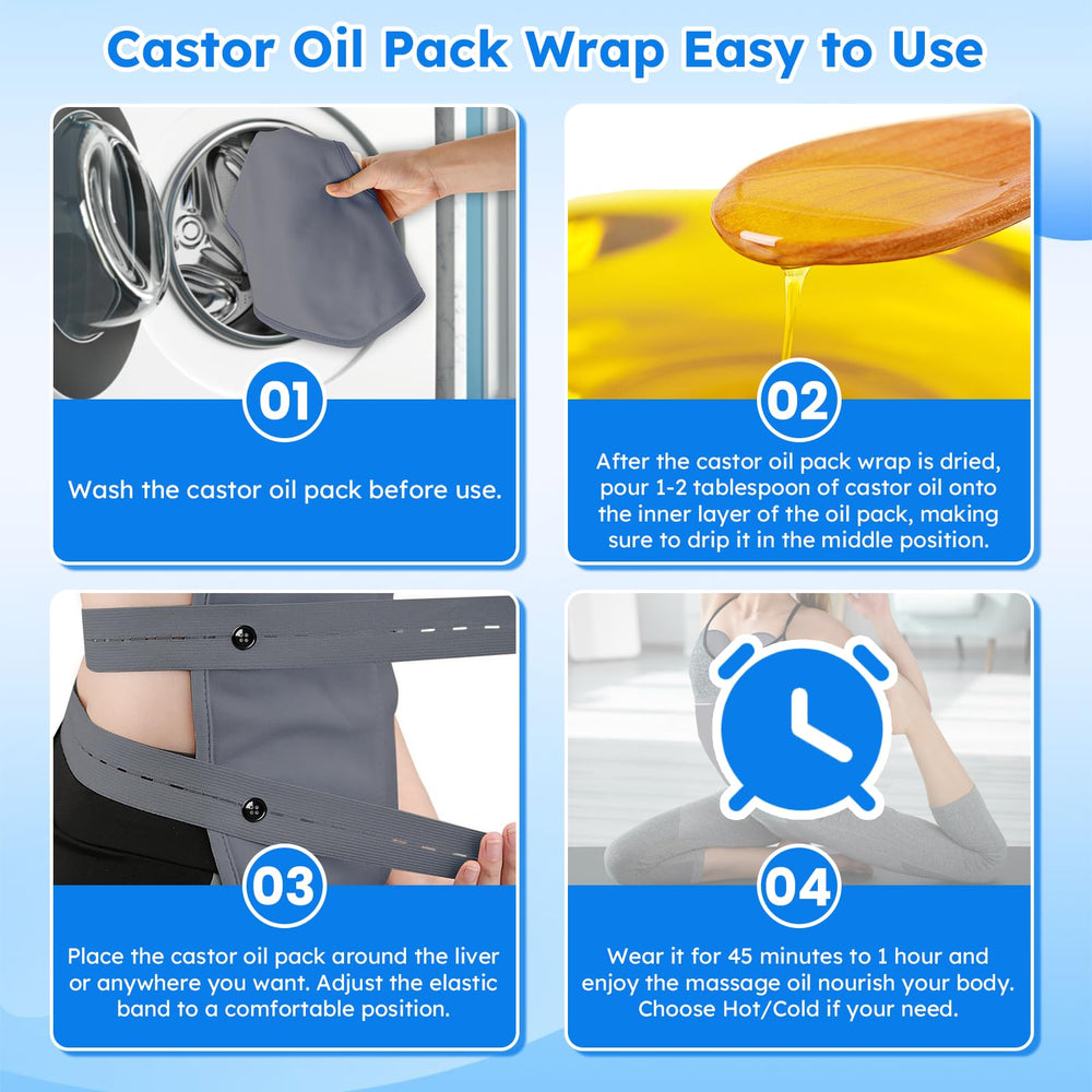Three-layer anti oil leak design of the wrap