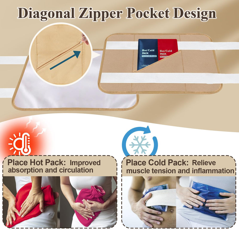 Leak-proof 3-layer design of castor oil pack wrap