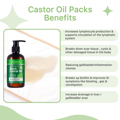 Castor Oil Pack Wrap opened showing oil pack and bottle