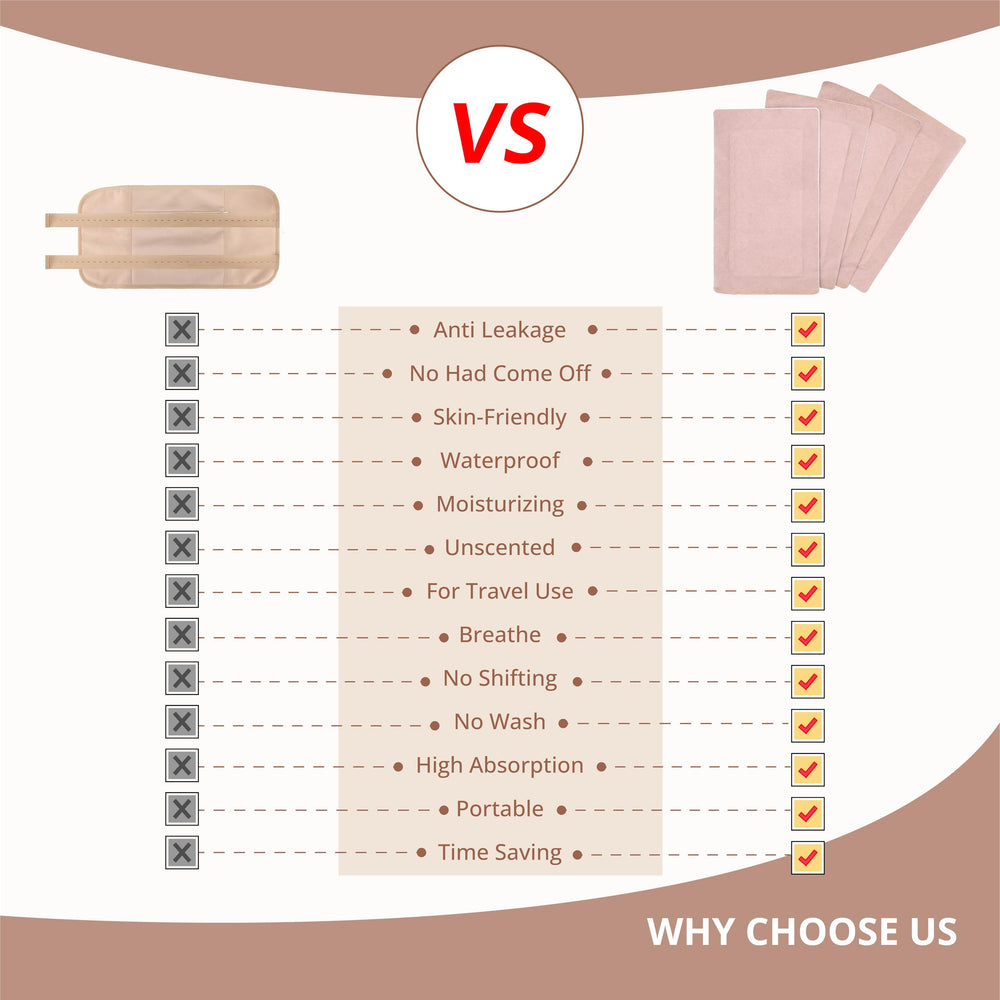Travel-friendly wellness patch for on-the-go use
