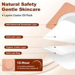 Self-adhesive belly button patch with breathable surface