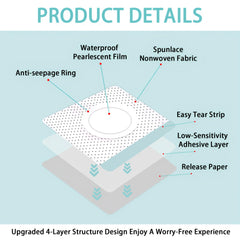 Close-up of soft breathable spunlace fabric used in patches