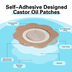 Self-adhesive backing for easy patch application