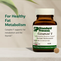 Ingredients highlighting iodine and flaxseed in Cataplex F