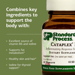 Cataplex F supports thyroid health