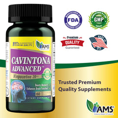 Dosing information chart for Cavintona capsules