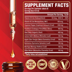 Dosage instruction showing 0.5 ml daily