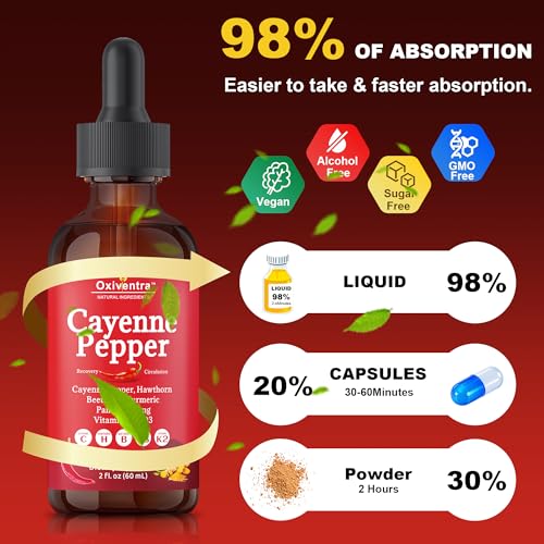 Serving suggestion: drops added to tea or juice