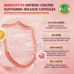 Digestive support with cayenne and natural ingredients
