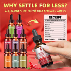 Antioxidant benefits of Cayenne Pepper Drops 8-in-1 Complex.