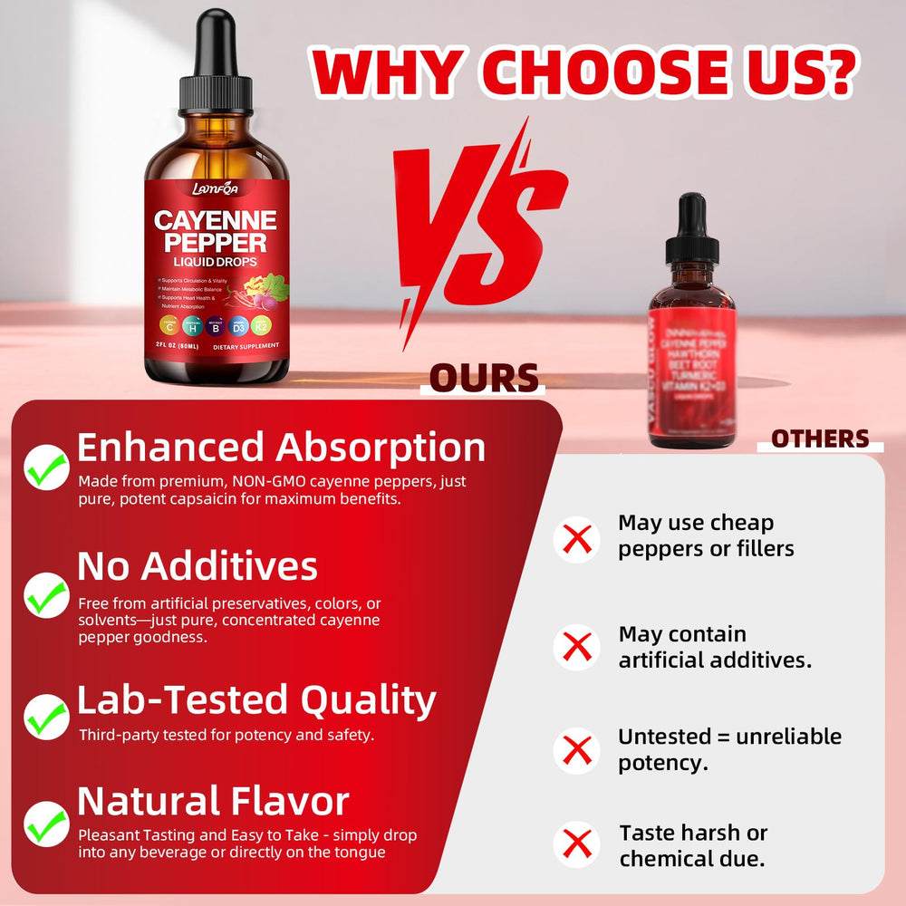 Ingredients and botanicals in Cayenne Pepper Liquid Drops