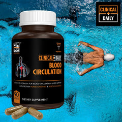 Cayenne pepper used in the formulation for circulation