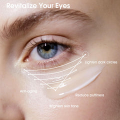 Peptides help preserve elasticity in the eye area with Ceedoo