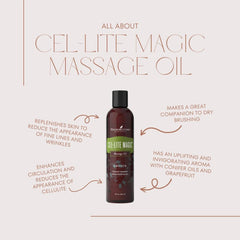 Cypress essential oil in Cel-Lite Magic Massage Oil blend