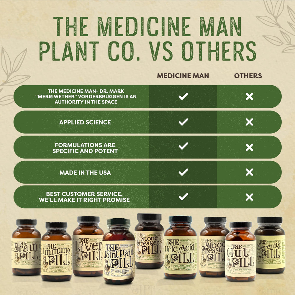 Celery seeds in the uric acid support blend