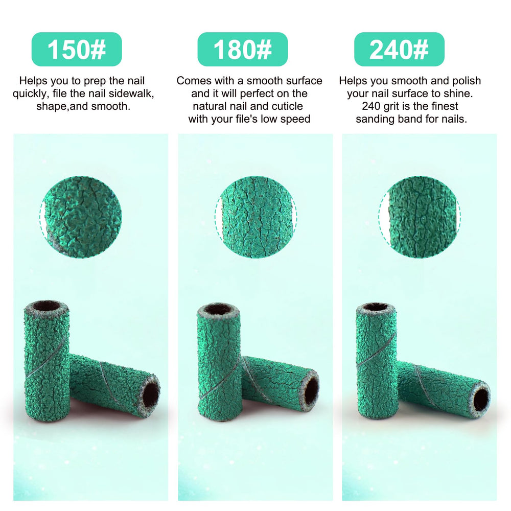 Cellentool 3.1mm mandrel close-up shows compatibility with most nail drills.