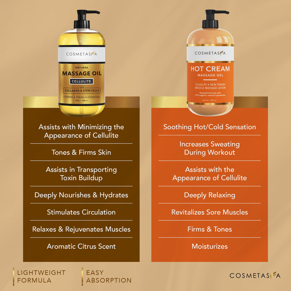 Anti-cellulite massage oil bottle and hot cream tube