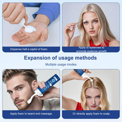Celtrum products for both men and women in daily regimen.