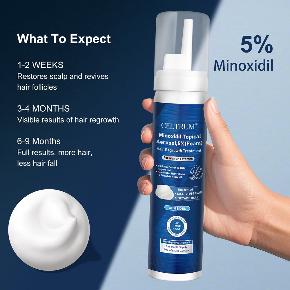Celtrum Minoxidil Foam application on the scalp for twice-daily use.