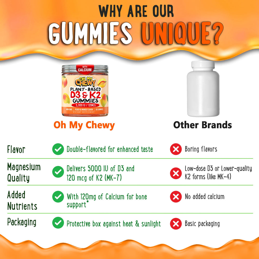 Vegan and non-GMO certification icons with gummies