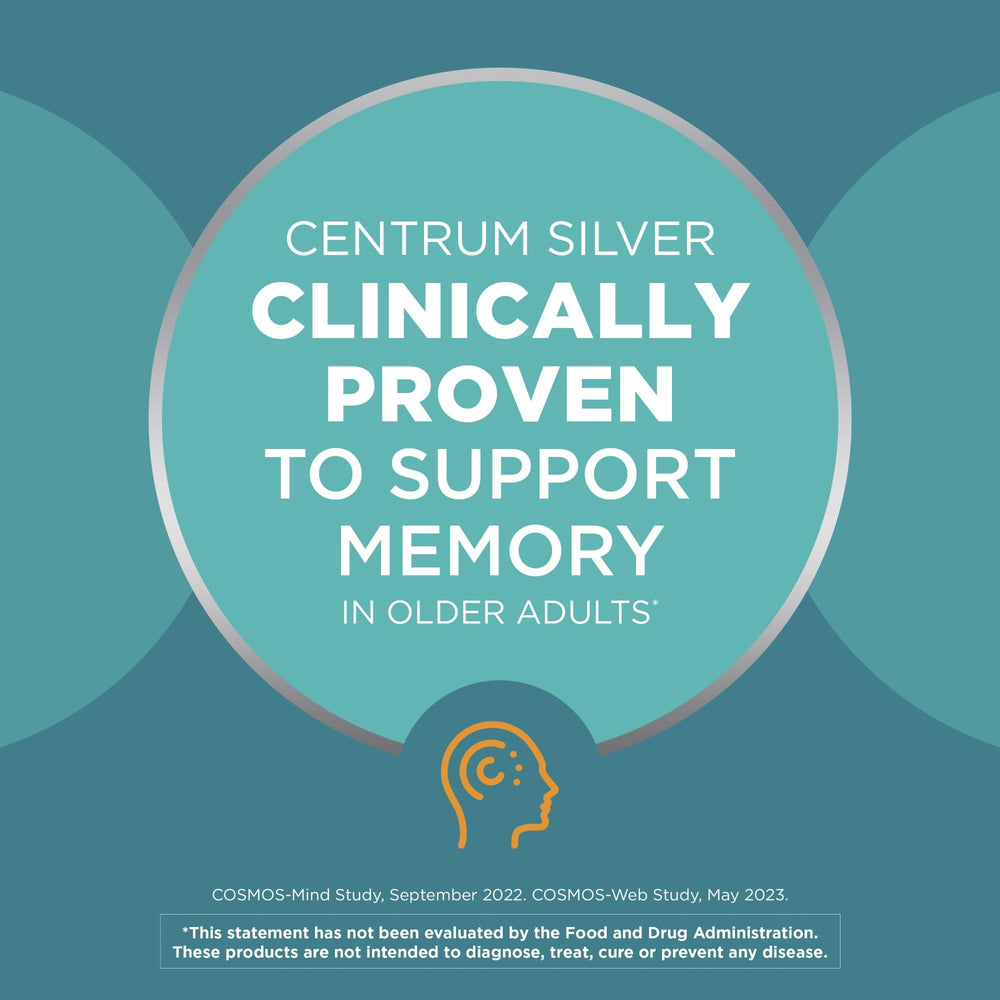 Back nutritional information panel on Centrum Silver box