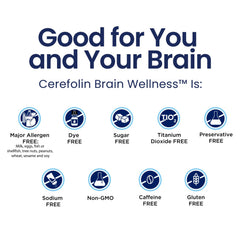 Cerefolin Brain Wellness bottle and 30-count packaging