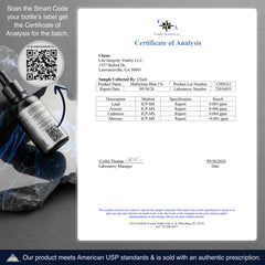 Certificate of Analysis document for quality assurance