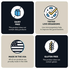 Manufacturing and quality certification for probiotic