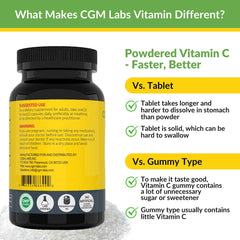 In-capsule powder for quick absorption of Vitamin C 1500mg with Calcium