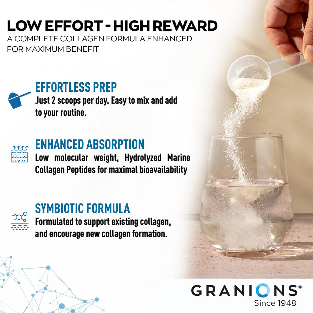 CGMP manufacturing facility safety and quality