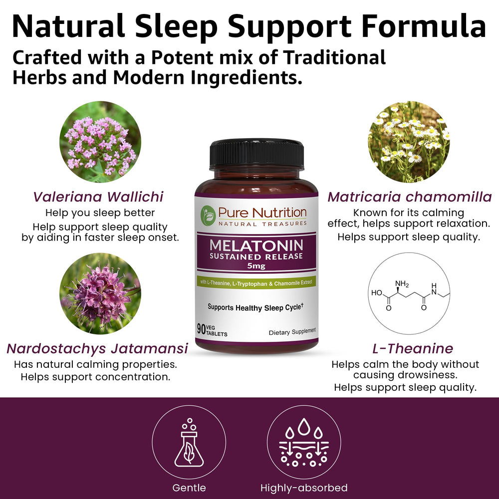Chamomile, L-theanine, L-tryptophan and valerian ingredients