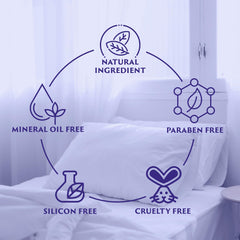 Calm bedroom scene with sleep spray on nightstand