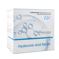 CHANGARLOAD anti-aging focus image suggesting improved texture and firmness