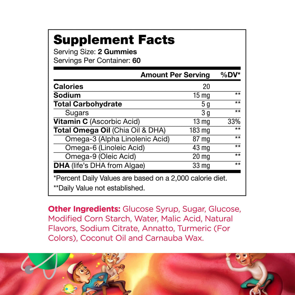 Delicious chewable Omega Gummies for kids – great tasting