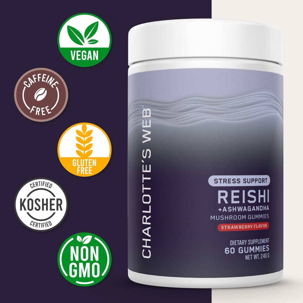 Gummies with Reishi, Ashwagandha and Rhodiola ingredients on label