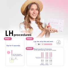 Graphic showing over 99% accuracy of test kits