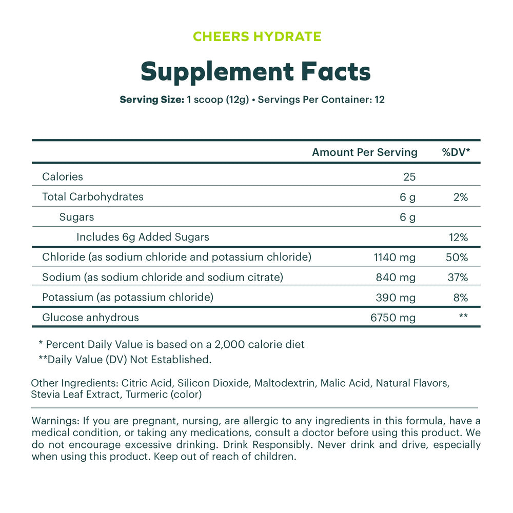 Cheers Super Combo Hydrate bottle for rapid rehydration and vitality