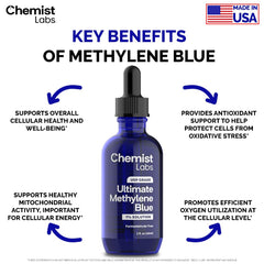 Graduated dropper for precise 1ml servings of methylene blue