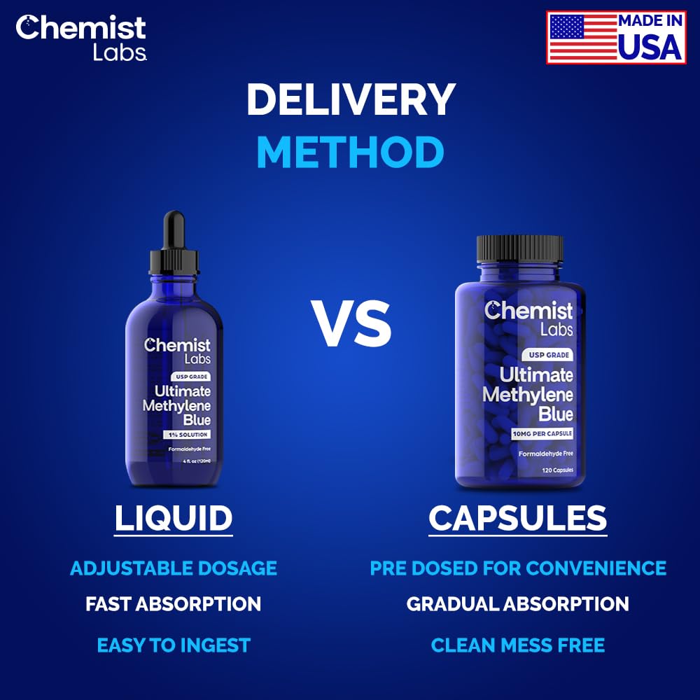 USA-made GMP-certified facility producing the drops