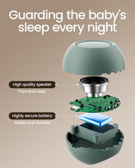 CHICWAY auto-off timer simplifies bedtime and energy use