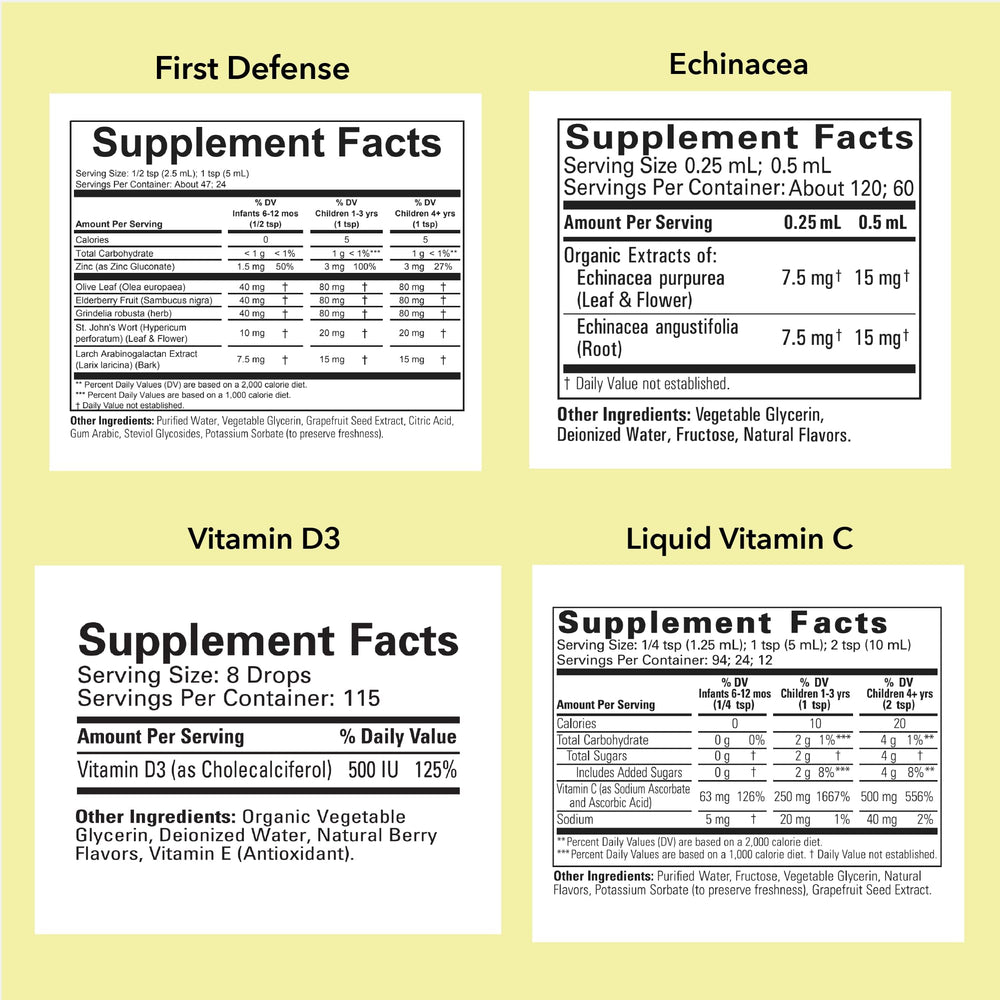 Liquid Vitamin D3 bottle for children