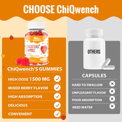 Gummies with Red Yeast Rice, Bergamot Orange, and Guggul ingredients