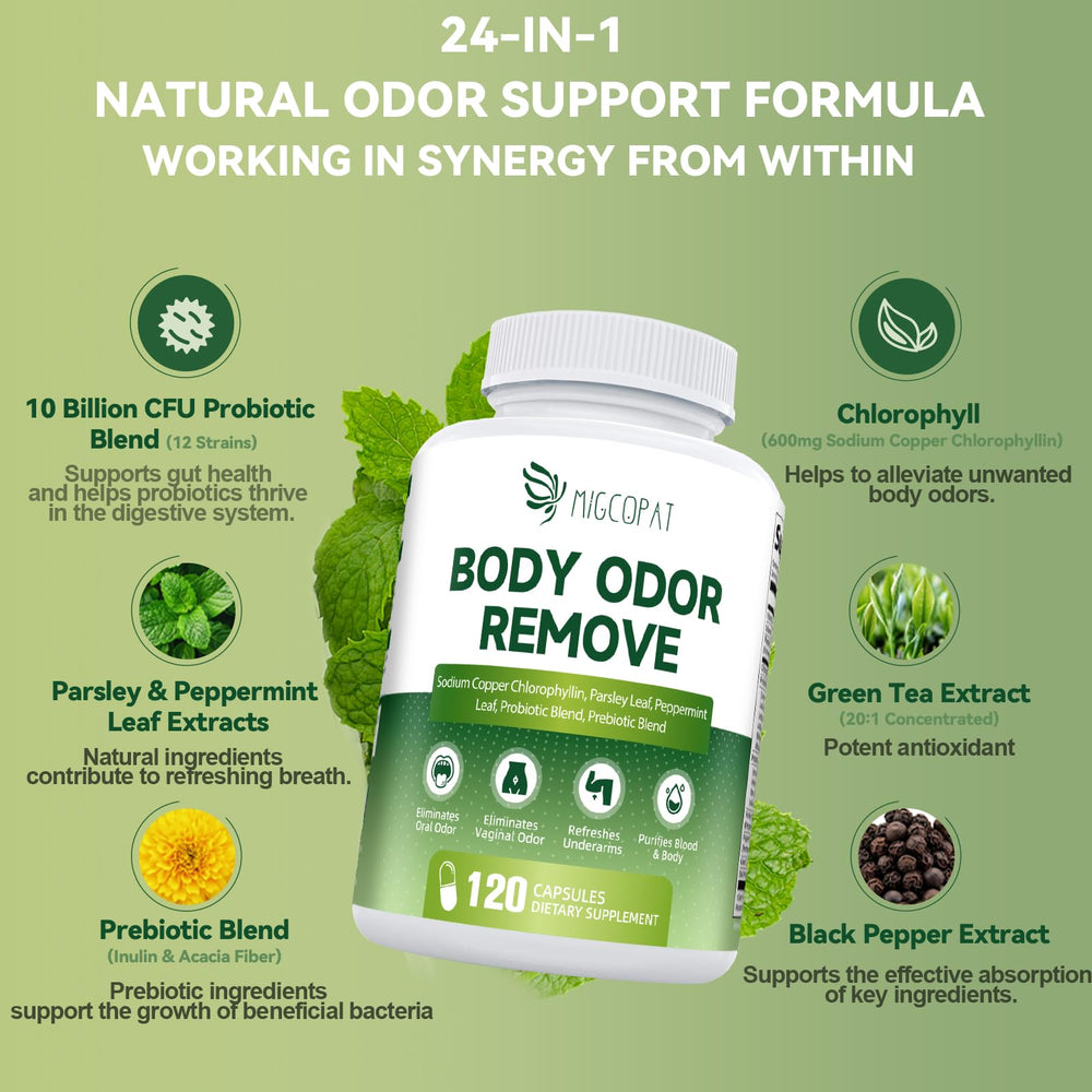 Product ingredients: parsley, peppermint, green tea