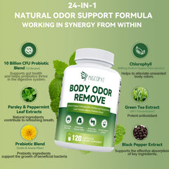 Product ingredients: parsley, peppermint, green tea