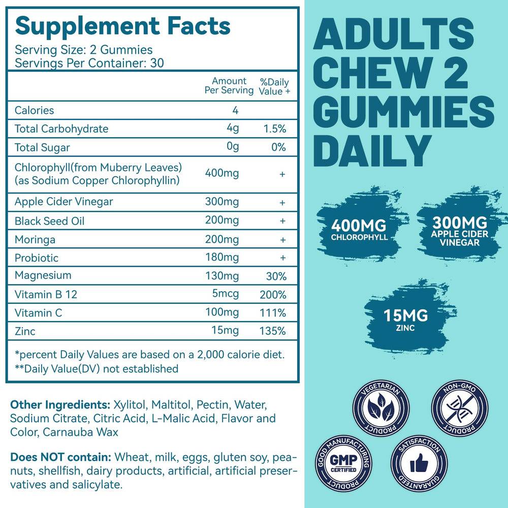 Chlorophyll gummies supporting immune health and gut digestion