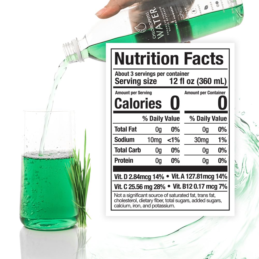 Chlorophyll Water 6-pack packaging back view with nutrition information