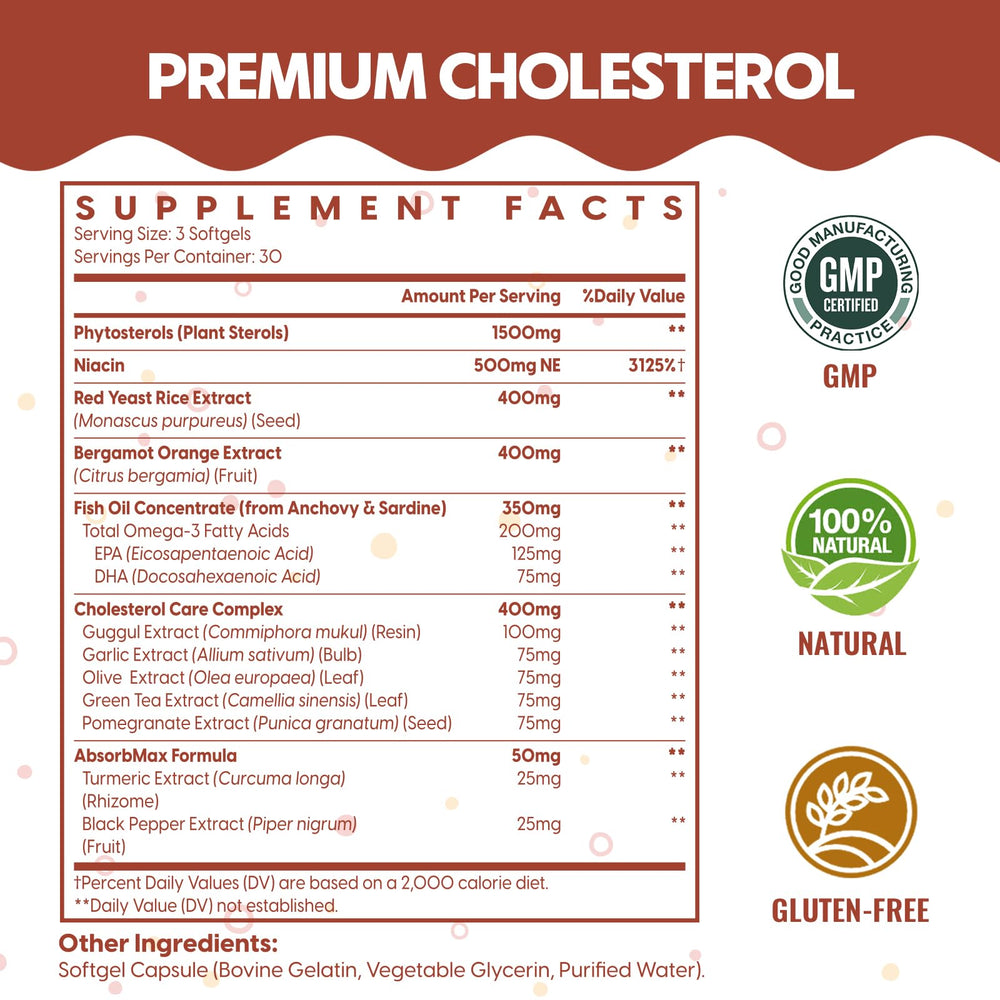 Illustration of the 14-in-1 cholesterol formula